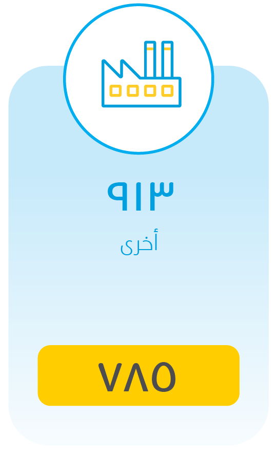 ARgdp-11